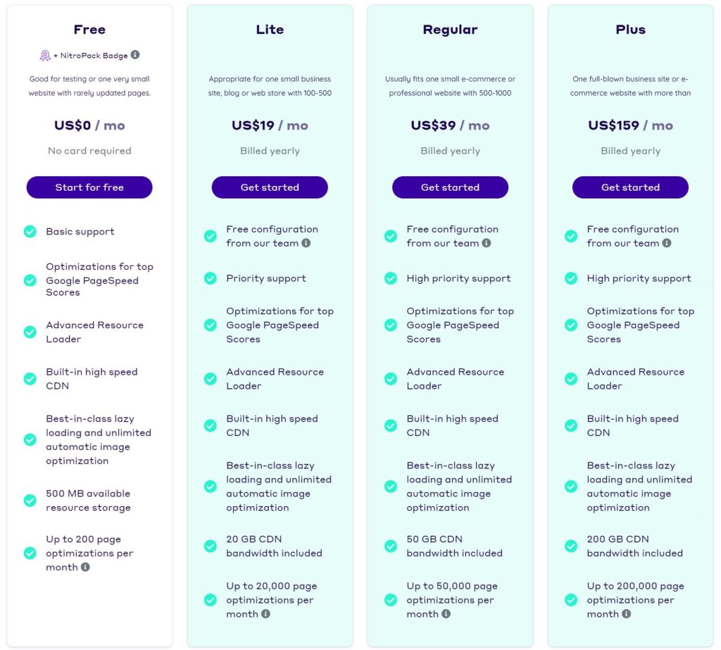 nitro-pack-pricing-yogendra-chavda-min